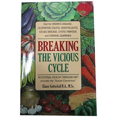 Breaking the Vicious Cycle